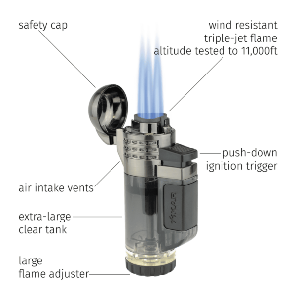 XIKAR Tech Torch Clear Lighter - Image 2